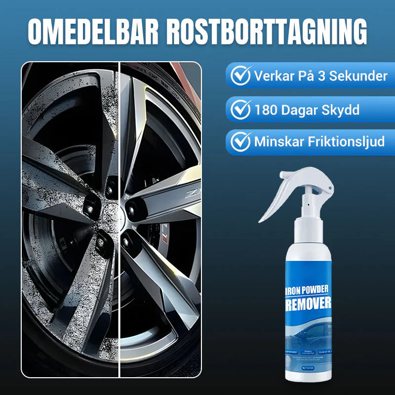 Rostlöser-Spray fürs Auto