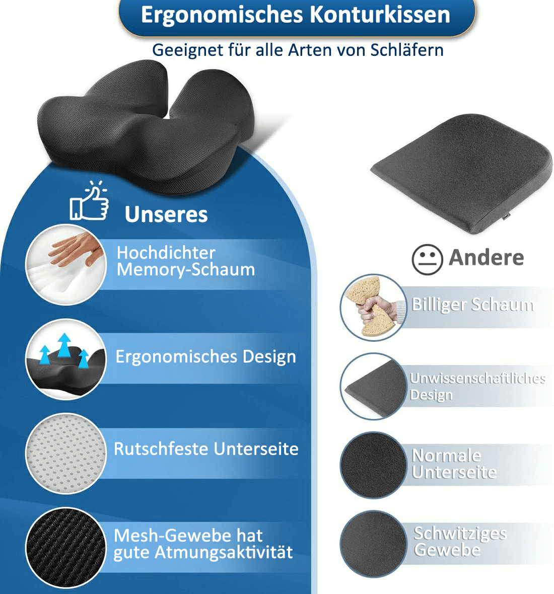 🎁LETZTER TAG 40% RABATT🔥Ergonomisches Sitzkissen aus Memory-Schaumstoff