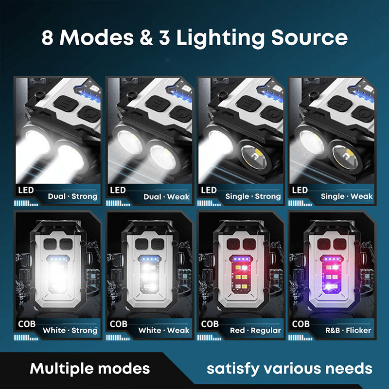 🎊 Weihnachts-Superrabatt 🎊 Mini Powerful Flashlight XGPNew version