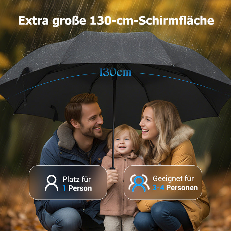 🌧️ Starker Schutz bei jedem Wetter – mit 12-fach verstärktem Design!