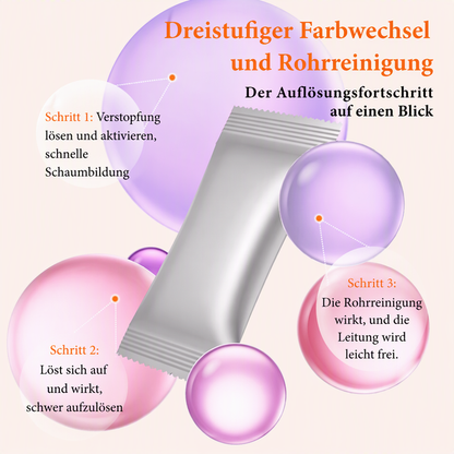 ⏳Zeitlich begrenztes Angebot⏳ 1+1 GRATIS – Abflussreinigungspulver gegen Verstopfungen und Gerüche, 4 × 30 g je Schachtel