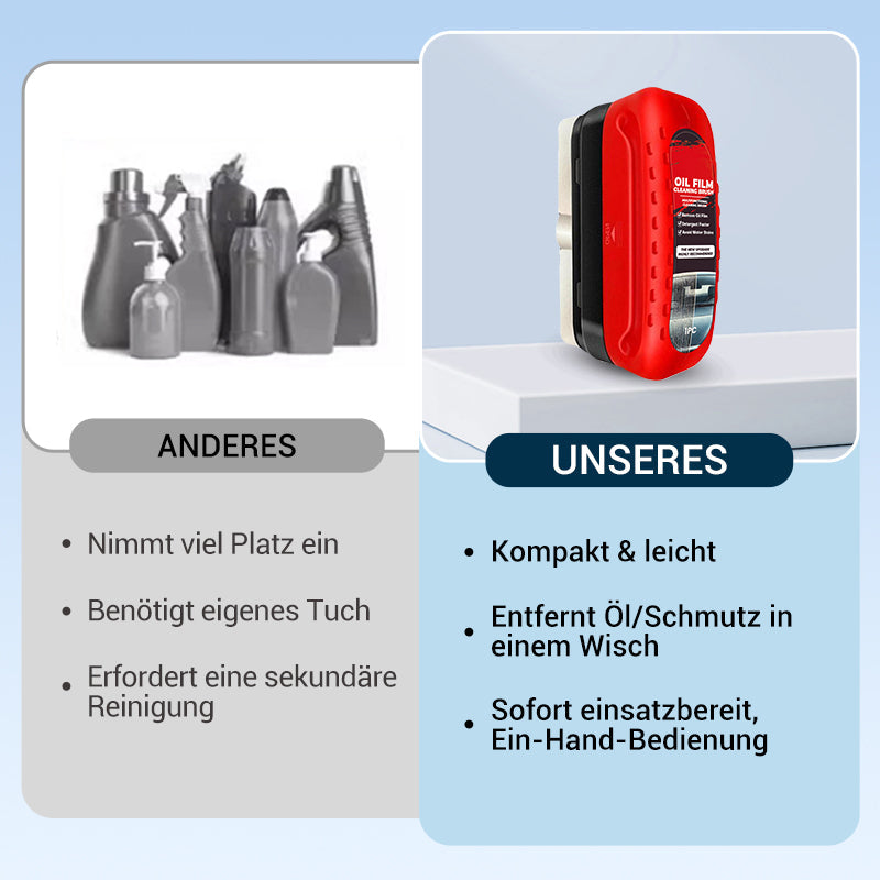 💥NEUJAHRSVERKAUF 49% RABATT🔥2-in-1 Leistungsstarke Reinigungsbürste für Autoglas-Ölfilm