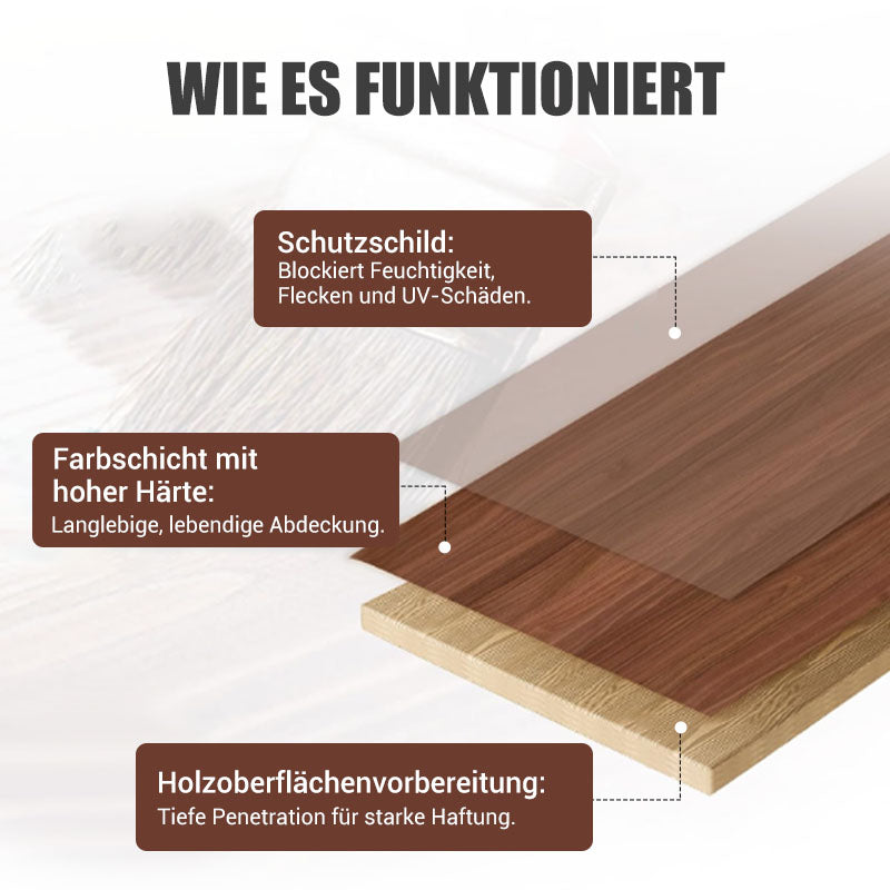 🔥Umweltfreundliche, geruchsneutrale Holzmöbel-Reparatur- und Renovierungsfarbe auf Wasserbasis