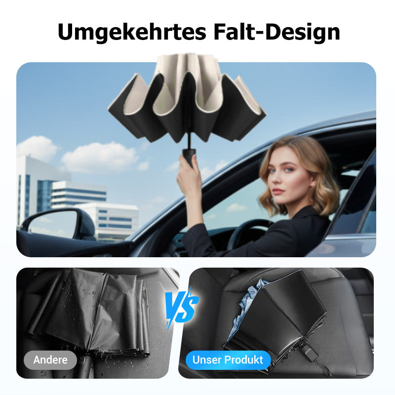 🌧️ Starker Schutz bei jedem Wetter – mit 12-fach verstärktem Design!