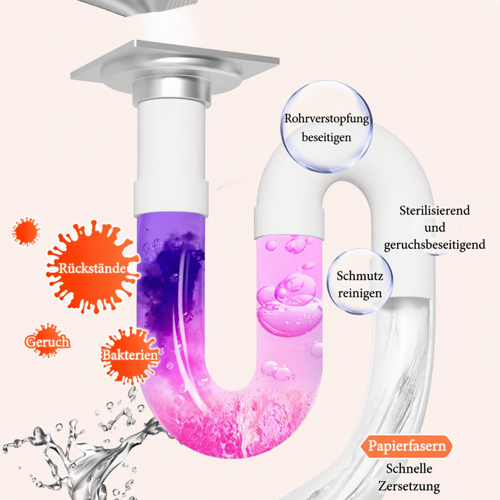 ⏳Zeitlich begrenztes Angebot⏳ 1+1 GRATIS – Abflussreinigungspulver gegen Verstopfungen und Gerüche, 4 × 30 g je Schachtel