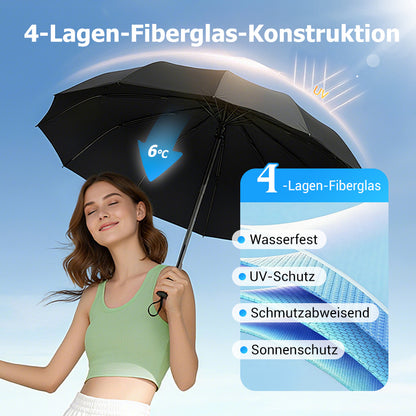 🌧️ Starker Schutz bei jedem Wetter – mit 12-fach verstärktem Design!