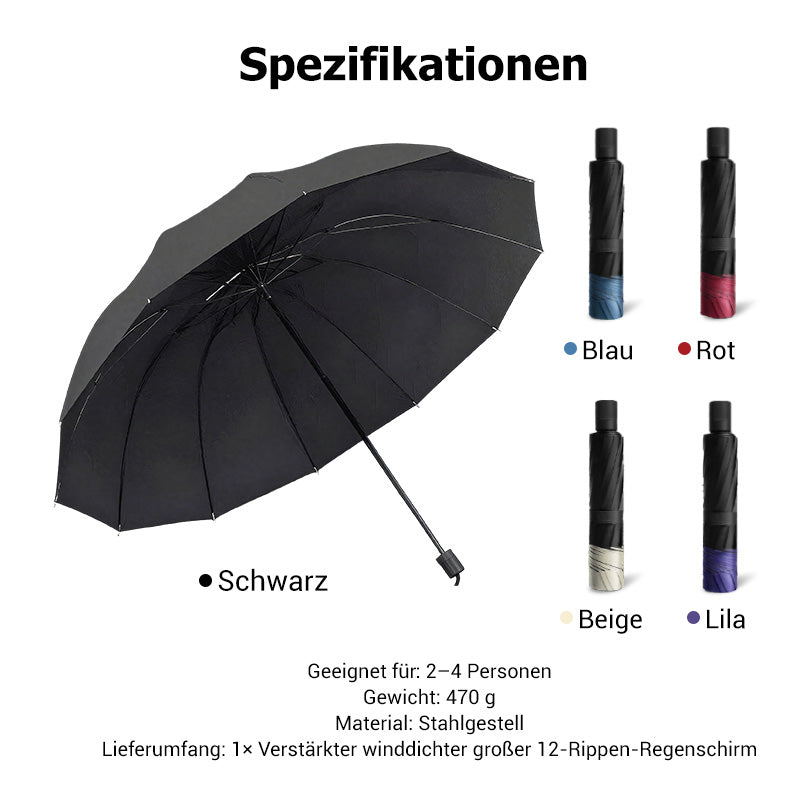 🌧️ Starker Schutz bei jedem Wetter – mit 12-fach verstärktem Design!