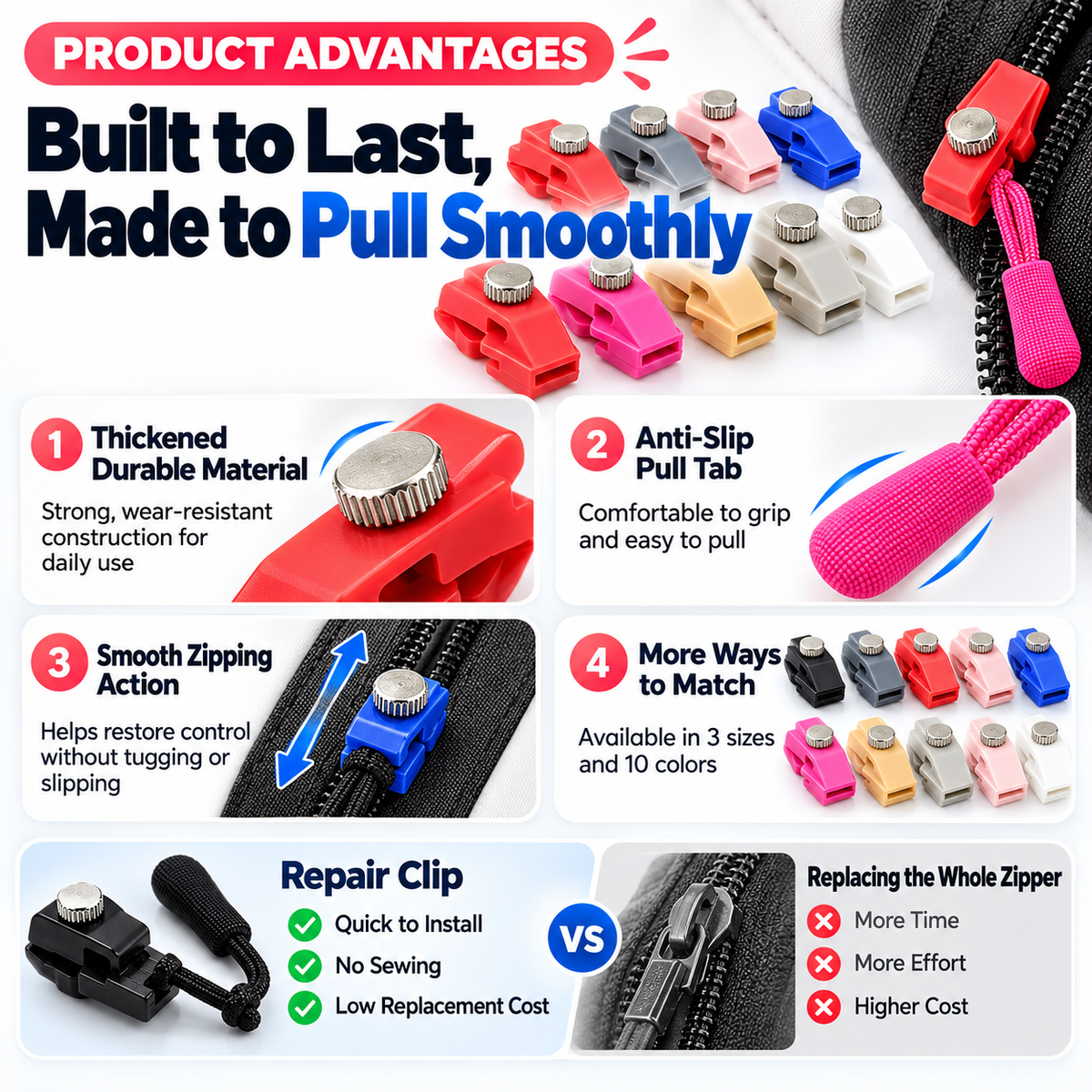 🧷 Reparaturset für Clip-On-Reißverschlussanhänger