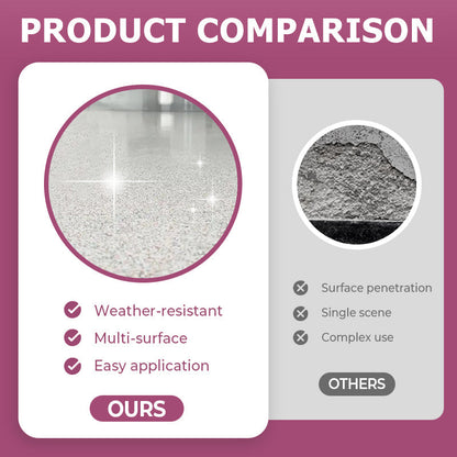 Sandfixativ für Wände und Böden