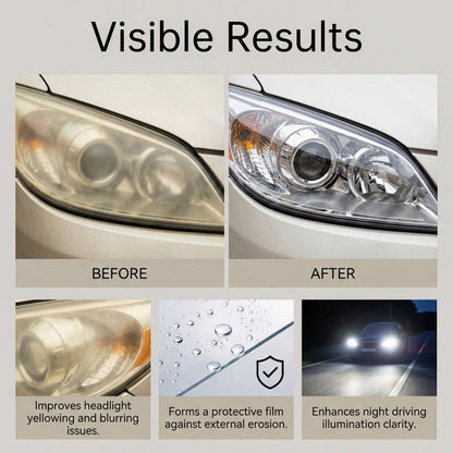 🚗💡Premium Scheinwerfer Reparatur Set – Politur & Versiegelung in 1 Set für langanhaltende Klarheit 👉✨