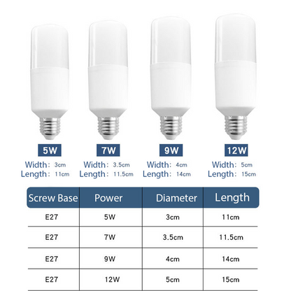 Langlebige LED-Glühbirne mit hoher Lumenleistung