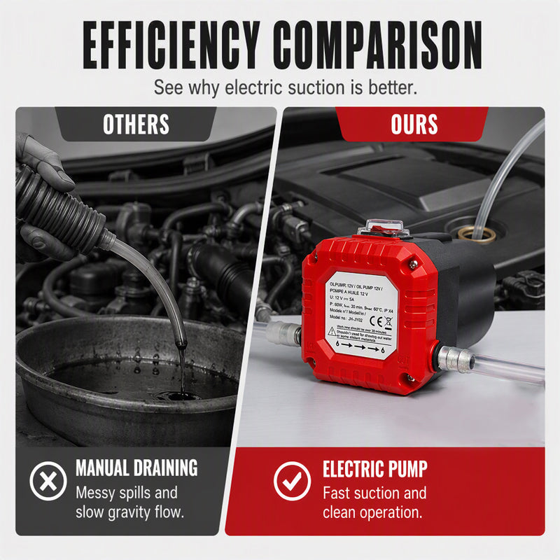 🔧 🛢️ Elektrische Ölabsaugpumpe – Selbstansaugend, vielseitig & leistungsstark – Ideal für Motoröl, Diesel & Hydrauliköl 🚗