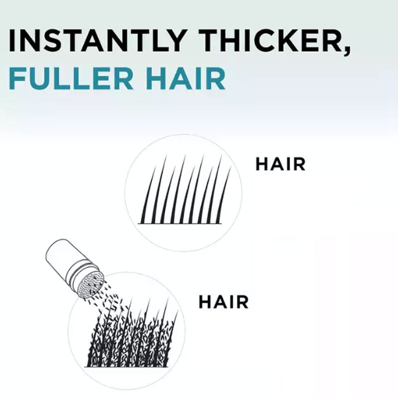 ✨ Sofort mehr Haarvolumen dank Haarfasern 💆 Natürlicher Style ohne schwere Produkte